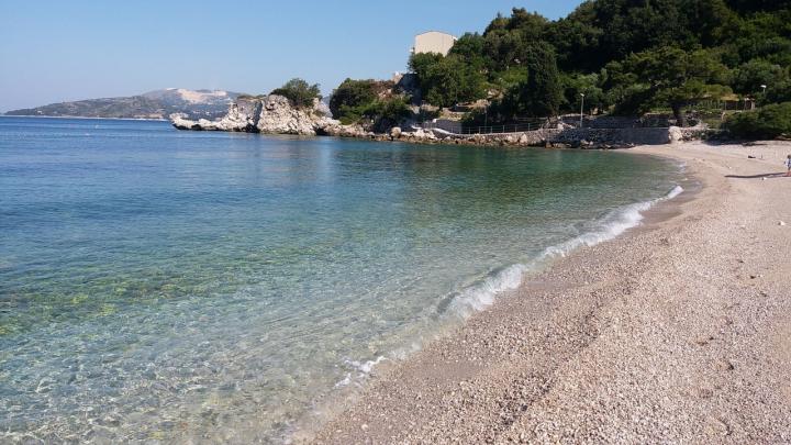 Croatia, Plat